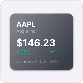 AAPL Card